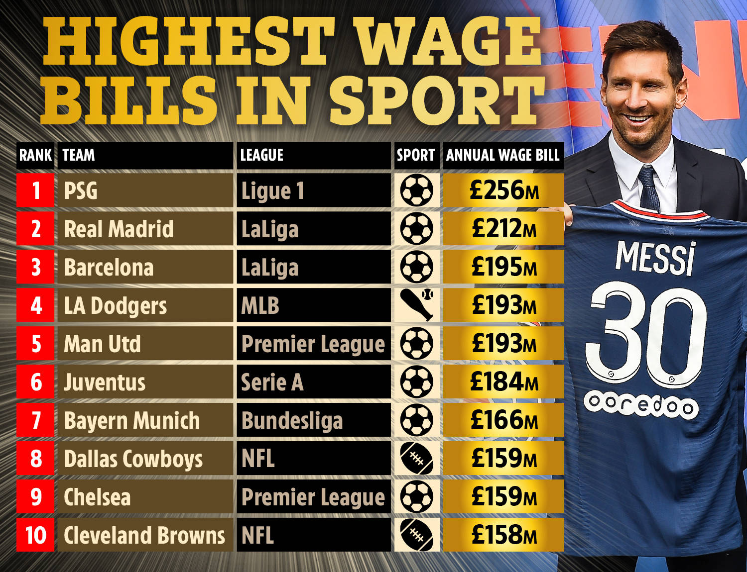 球迷们密切 球迷们密切